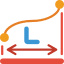 length